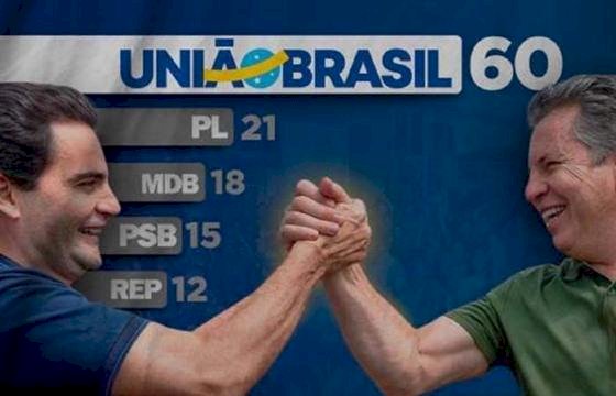 União Brasil vence em 60 municípios de Mato Grosso; Partido Liberal tem 21 prefeitos