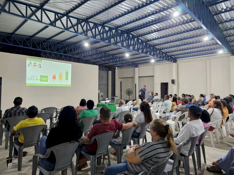 Veja fotos da Assembleia da Sicredi Araxingu da agência de Porto Alegre do Norte/MT